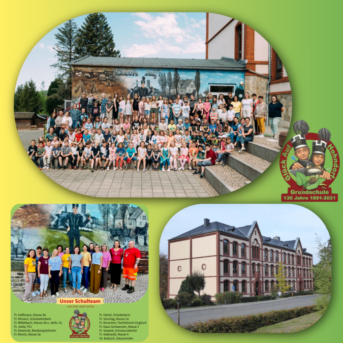 Schulteam und Schulgebäude der GLÜCK-AUF-SCHULE Grundschule Hohndorf